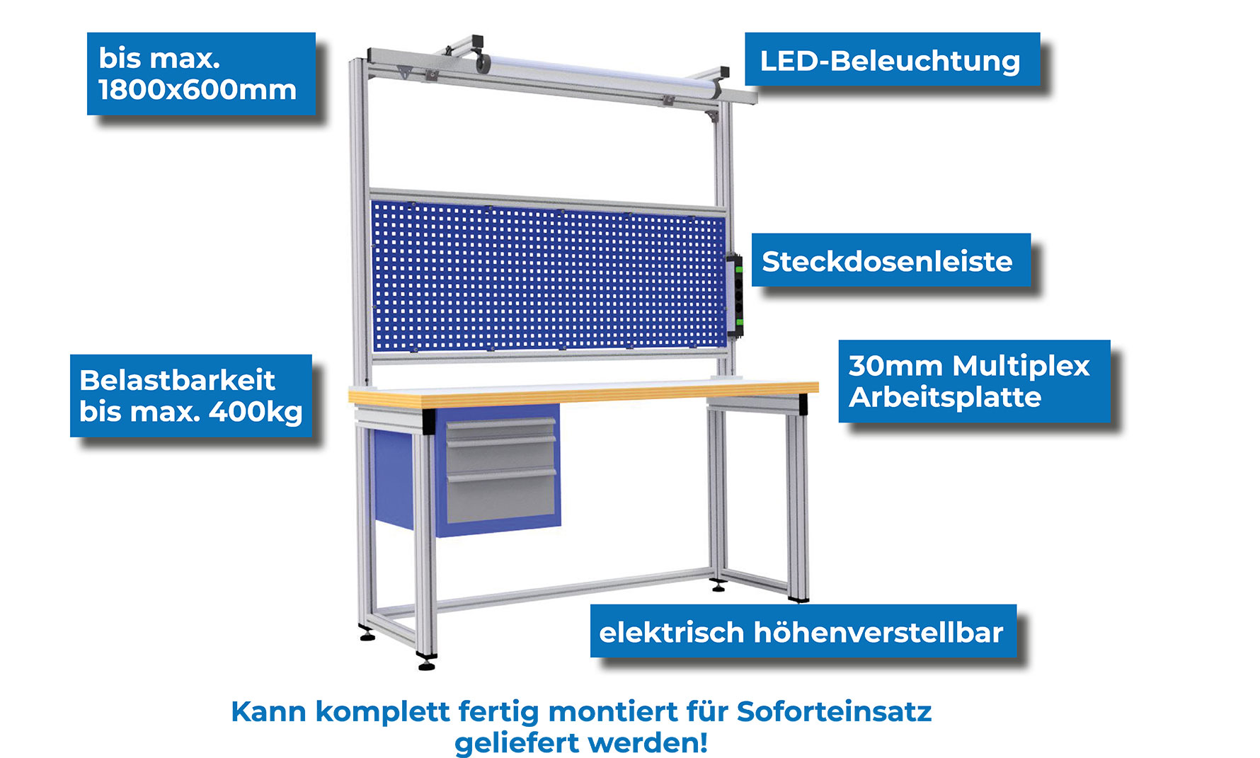 Features der Werkbank