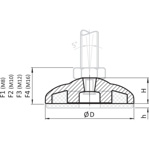Teller ZN für ECO-Stellfüße
