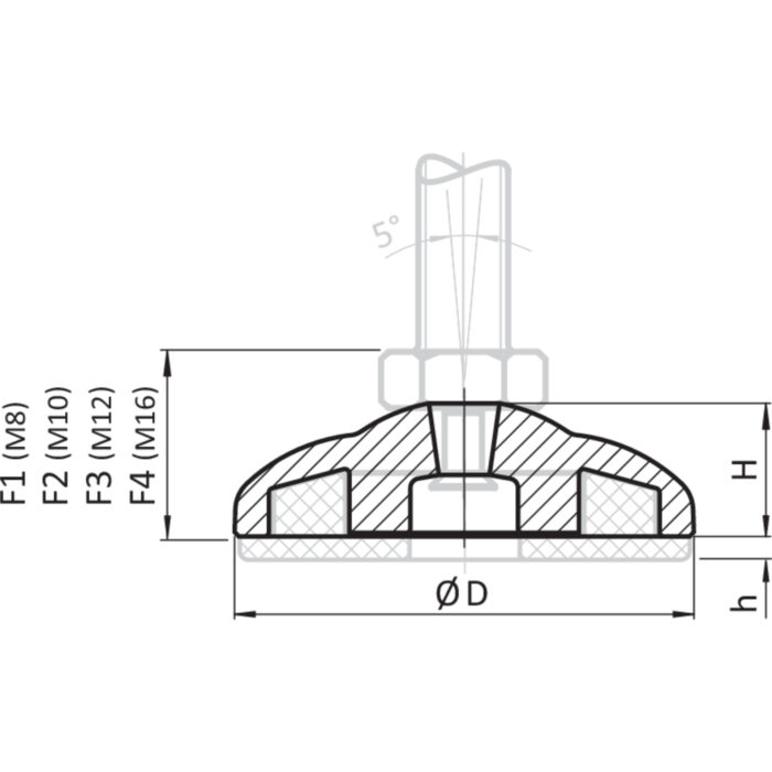 Teller ZN für ECO-Stellfüße