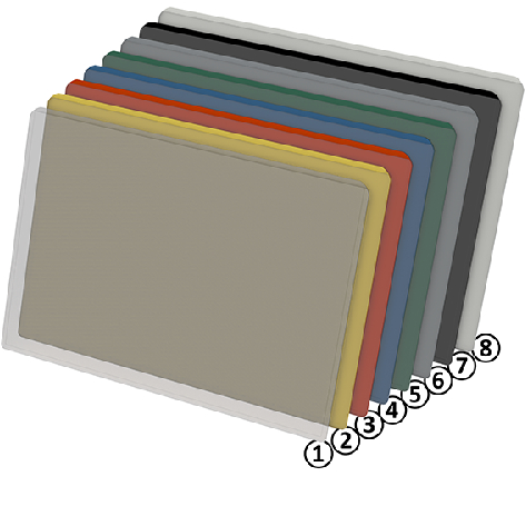 Oben offene KANBAN Hülle 200 x 135